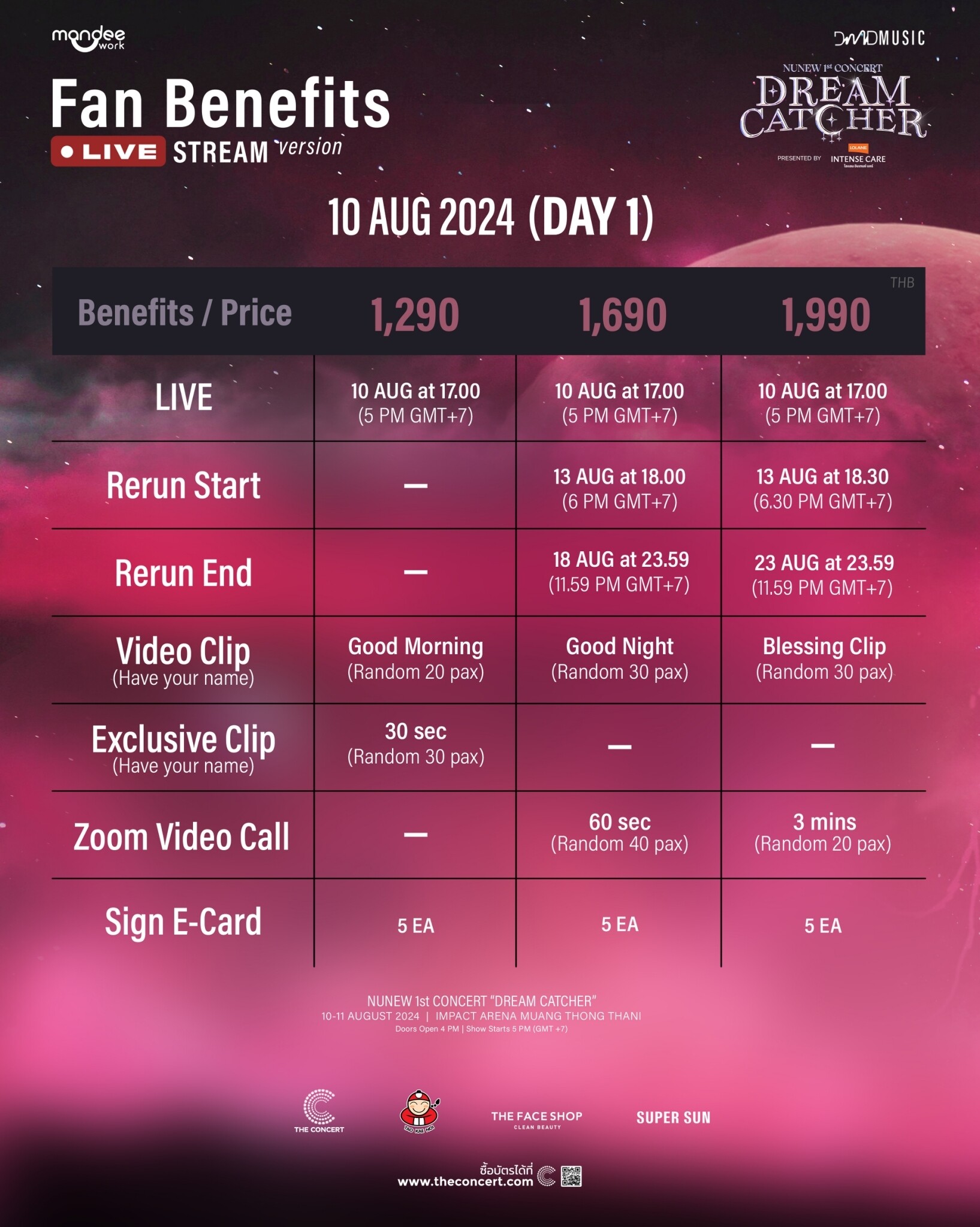 【Nunew 1st concert】Day Dream Gift&poster NuNew 1st Concert “DREAM CATCHER” [ DAY 1 ]