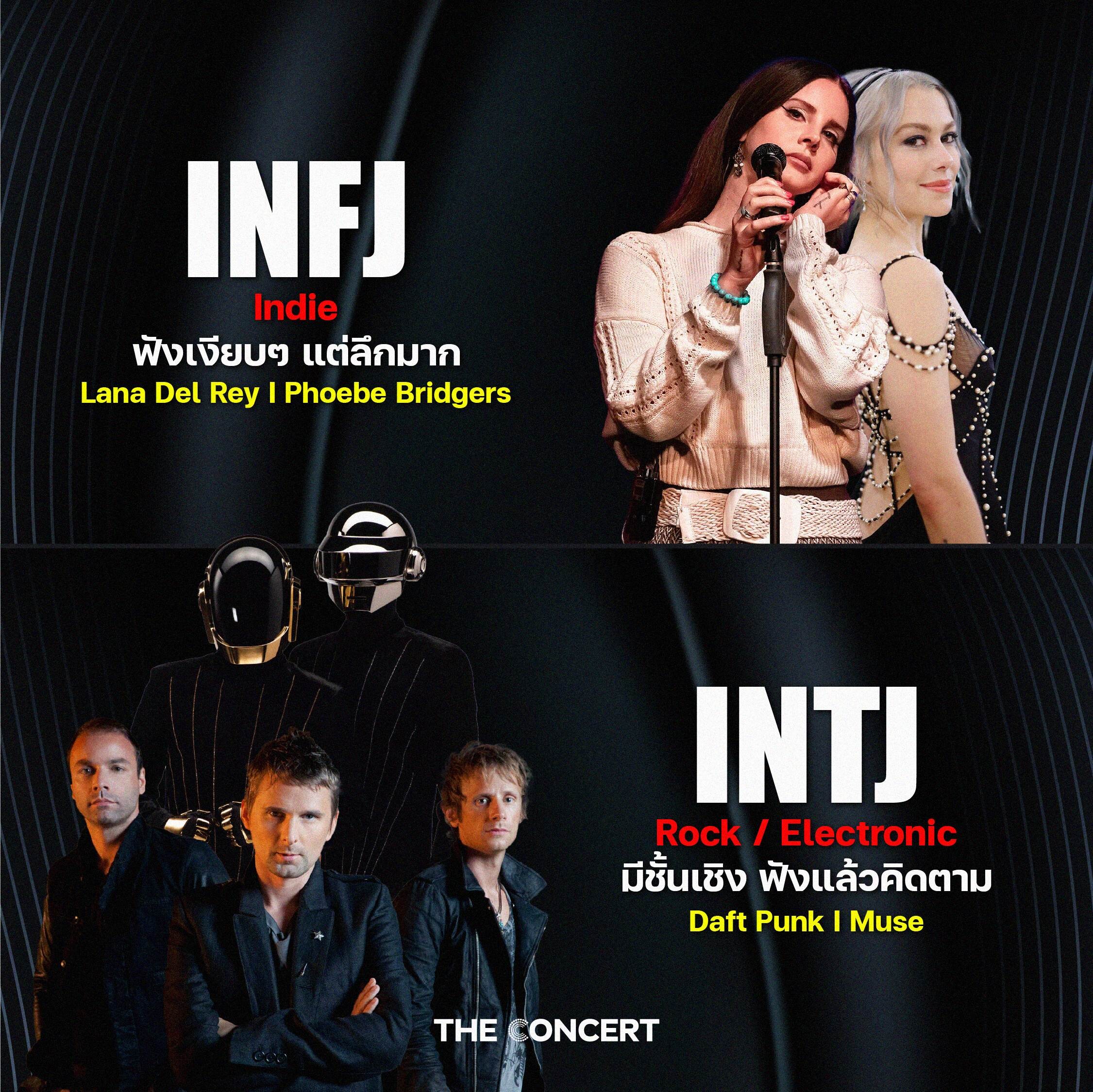 MBTI แบบคุณ เหมาะกับ “แนวเพลงไหน”